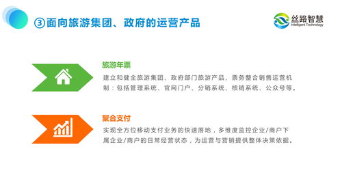 旅游景區(qū)規(guī)劃中的運(yùn)營(yíng)思維與數(shù)字化轉(zhuǎn)型——以絲路智慧為例