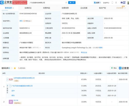 天龍集團聯合成立科技公司，布局數字內容制作服務新賽道